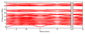 band_structure.png