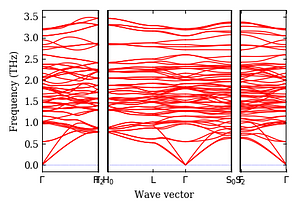 band_structure.png