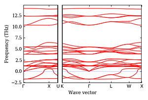 band_structure.png
