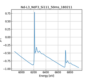 NdF3.thumb.png