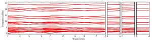 band_structure.png