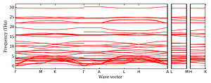 band_structure.png