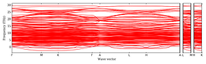 band_structure.png