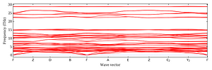 band_structure.png