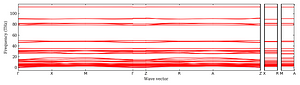 band_structure.png