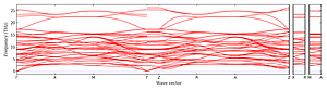 band_structure.png