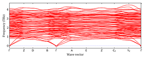 band_structure.png