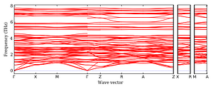 band_structure.png