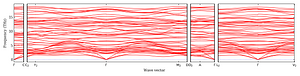 band_structure.png