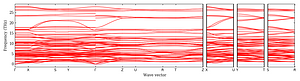 band_structure.png