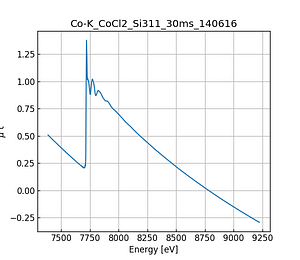 CoCl2.thumb.png
