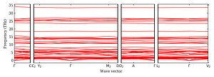 band_structure.png