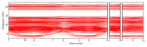 band_structure.png