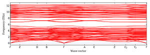 band_structure.png
