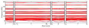 band_structure.png