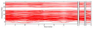 band_structure.png
