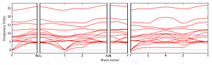 band_structure.png