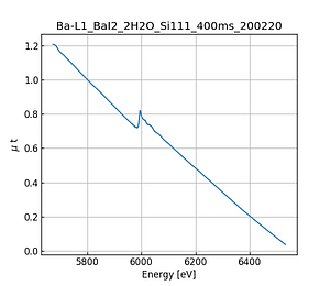 BaI2_2H2O.thumb.png