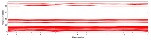 band_structure.png