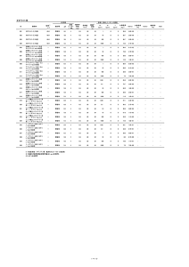 NIMS-Cs-zeolite-jpn.pdf
