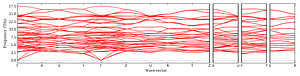 band_structure.png