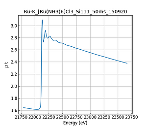 [Ru(NH3)6]Cl3.thumb.png