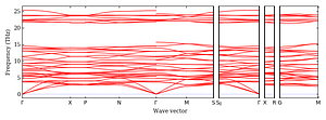 band_structure.png