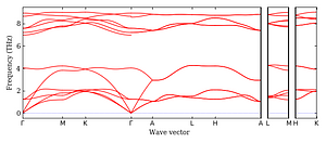 band_structure.png