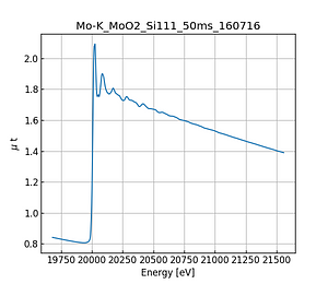 MoO2.thumb.png