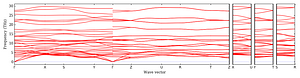 band_structure.png