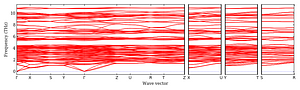 band_structure.png