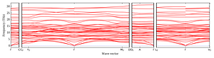 band_structure.png
