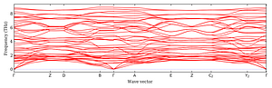 band_structure.png
