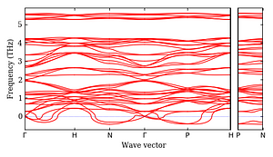 band_structure.png