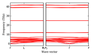 band_structure.png