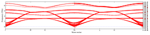 band_structure.png