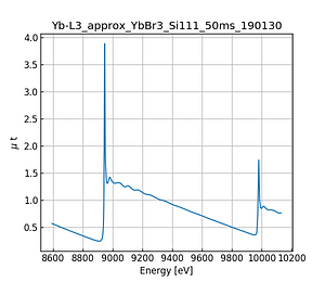 approx_YbBr3.thumb.png