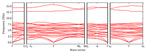 band_structure.png