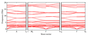 band_structure.png