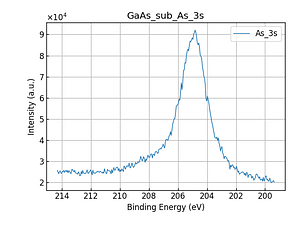 GaAs_sub_As_3s.png