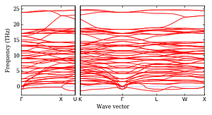 band_structure.png
