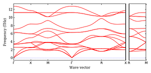 band_structure.png