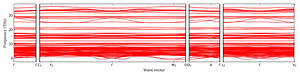band_structure.png