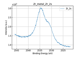 Zr_metal_Zr_2s.png