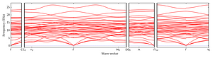 band_structure.png