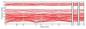 band_structure.png