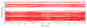 band_structure.png