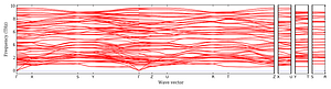 band_structure.png