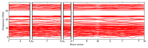 band_structure.png