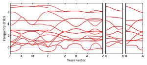 band_structure.png